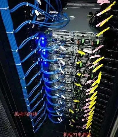 详细整理机房布线工艺，如何让汇总的弱电线缆更加整齐美观(图6)